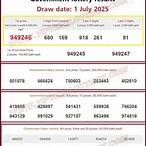 thailand 6d lottery result